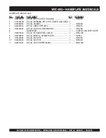 Preview for 29 page of MULTIQUIP Mikasa MVC-40G Operation And Parts Manual