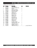 Preview for 33 page of MULTIQUIP Mikasa MVC-40G Operation And Parts Manual