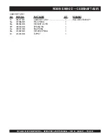 Preview for 39 page of MULTIQUIP Mikasa MVC-40G Operation And Parts Manual