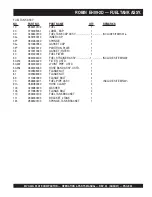 Preview for 53 page of MULTIQUIP Mikasa MVC-40G Operation And Parts Manual