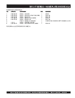 Предварительный просмотр 29 страницы MULTIQUIP Mikasa MVC-77 Series Parts And Operation Manual