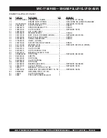 Предварительный просмотр 33 страницы MULTIQUIP Mikasa MVC-77 Series Parts And Operation Manual