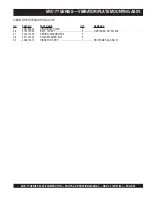 Предварительный просмотр 35 страницы MULTIQUIP Mikasa MVC-77 Series Parts And Operation Manual