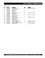 Предварительный просмотр 37 страницы MULTIQUIP Mikasa MVC-77 Series Parts And Operation Manual