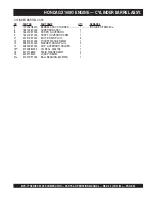 Предварительный просмотр 43 страницы MULTIQUIP Mikasa MVC-77 Series Parts And Operation Manual