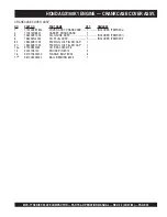 Предварительный просмотр 45 страницы MULTIQUIP Mikasa MVC-77 Series Parts And Operation Manual