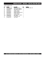 Предварительный просмотр 53 страницы MULTIQUIP Mikasa MVC-77 Series Parts And Operation Manual