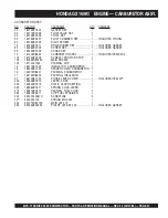 Предварительный просмотр 57 страницы MULTIQUIP Mikasa MVC-77 Series Parts And Operation Manual