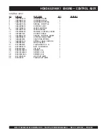 Предварительный просмотр 69 страницы MULTIQUIP Mikasa MVC-77 Series Parts And Operation Manual