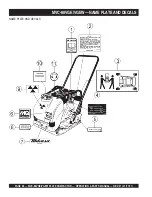 Preview for 28 page of MULTIQUIP Mikasa MVC-88VGE Operation And Parts Manual