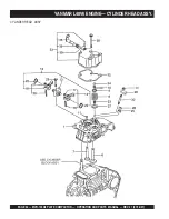 Preview for 42 page of MULTIQUIP Mikasa MVH-150D2 Operation And Parts Manual