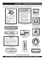 Preview for 12 page of MULTIQUIP Mikasa MVH-200DA Operations & Parts Manual