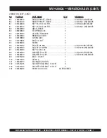 Предварительный просмотр 37 страницы MULTIQUIP Mikasa MVH-200DA Operations & Parts Manual