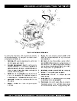 Preview for 14 page of MULTIQUIP Mikasa MVH-200DA2 Operations & Parts Manual