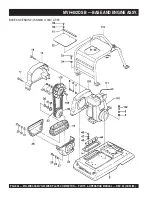 Preview for 32 page of MULTIQUIP Mikasa MVH-402DSB Operation And Parts Manual