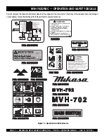 Preview for 10 page of MULTIQUIP Mikasa MVH-702DRSC Operation And Parts Manual