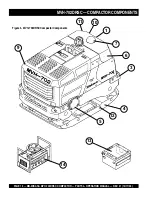 Preview for 14 page of MULTIQUIP Mikasa MVH-702DRSC Operation And Parts Manual