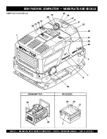 Preview for 36 page of MULTIQUIP Mikasa MVH-702DRSC Operation And Parts Manual