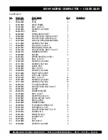 Preview for 43 page of MULTIQUIP Mikasa MVH-702DRSC Operation And Parts Manual