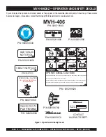 Предварительный просмотр 9 страницы MULTIQUIP Mikasa MVH406DSZ Operation And Parts Manual