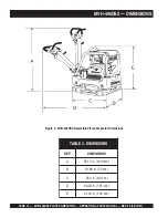 Preview for 11 page of MULTIQUIP Mikasa MVH406DSZ Operation And Parts Manual