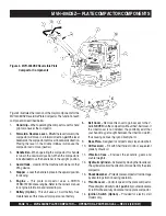 Preview for 13 page of MULTIQUIP Mikasa MVH406DSZ Operation And Parts Manual