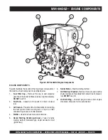 Предварительный просмотр 14 страницы MULTIQUIP Mikasa MVH406DSZ Operation And Parts Manual