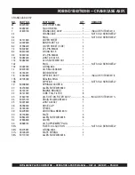 Preview for 50 page of MULTIQUIP Mikasa MVH406DSZ Operation And Parts Manual