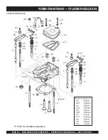 Preview for 57 page of MULTIQUIP Mikasa MVH406DSZ Operation And Parts Manual