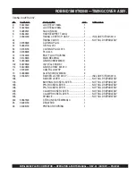 Preview for 62 page of MULTIQUIP Mikasa MVH406DSZ Operation And Parts Manual