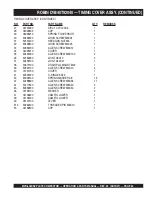 Preview for 64 page of MULTIQUIP Mikasa MVH406DSZ Operation And Parts Manual