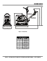 Preview for 12 page of MULTIQUIP Mikasa MVH408GH Operation And Parts Manual