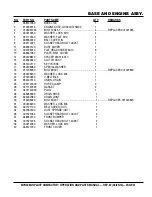 Preview for 41 page of MULTIQUIP Mikasa MVH408GH Operation And Parts Manual