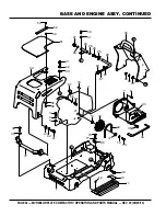 Preview for 42 page of MULTIQUIP Mikasa MVH408GH Operation And Parts Manual