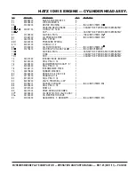 Preview for 62 page of MULTIQUIP Mikasa MVH502DSB Operation And Parts Manual