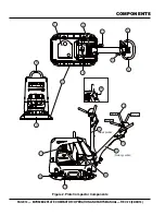 Preview for 14 page of MULTIQUIP Mikasa MVH508DZ Operation And Parts Manual