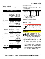 Preview for 26 page of MULTIQUIP Mikasa MVH508DZ Operation And Parts Manual