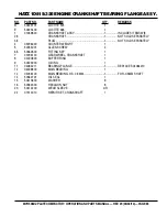 Preview for 65 page of MULTIQUIP Mikasa MVH508DZ Operation And Parts Manual