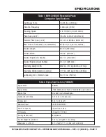 Preview for 11 page of MULTIQUIP Mikasa series MVH-306D Operation And Parts Manual