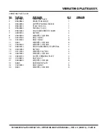 Preview for 33 page of MULTIQUIP Mikasa series MVH-306D Operation And Parts Manual