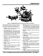 Preview for 14 page of MULTIQUIP Mikasa Series MVH306ds2 Operation And Parts Manual