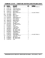 Preview for 75 page of MULTIQUIP Mikasa Series MVH306ds2 Operation And Parts Manual