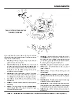 Preview for 14 page of MULTIQUIP Mikasa Series MVH306GH Operation And Parts Manual