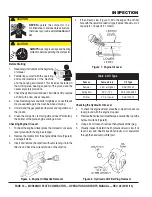 Preview for 16 page of MULTIQUIP Mikasa Series MVH306GH Operation And Parts Manual