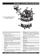 Preview for 14 page of MULTIQUIP Mikasa Series MVH406GH Operation And Parts Manual