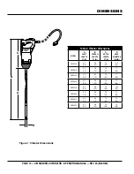 Предварительный просмотр 10 страницы MULTIQUIP Mikasa UM Series Operation Manual