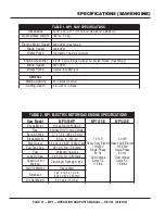 Preview for 12 page of MULTIQUIP MP1415E Operation And Parts Manual