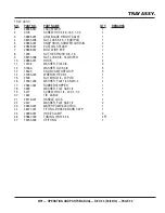 Preview for 45 page of MULTIQUIP MP1415E Operation And Parts Manual