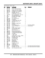 Preview for 49 page of MULTIQUIP MP1415E Operation And Parts Manual