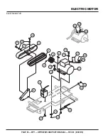 Preview for 52 page of MULTIQUIP MP1415E Operation And Parts Manual